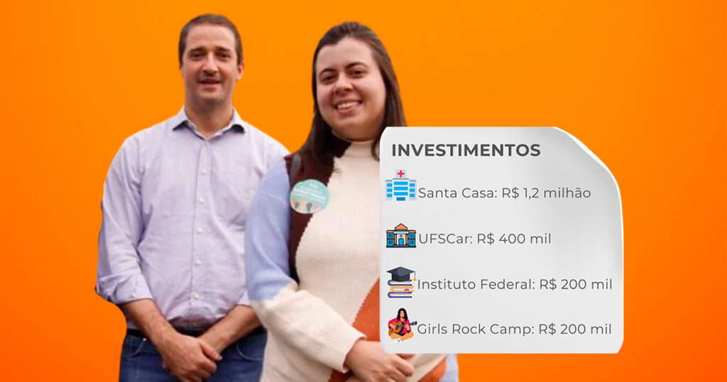 Parceria entre Raul Marcelo e Sâmia Bomfim garante R$ 2 milhões para Sorocaba em 2024 4345ttrerte 1024x538